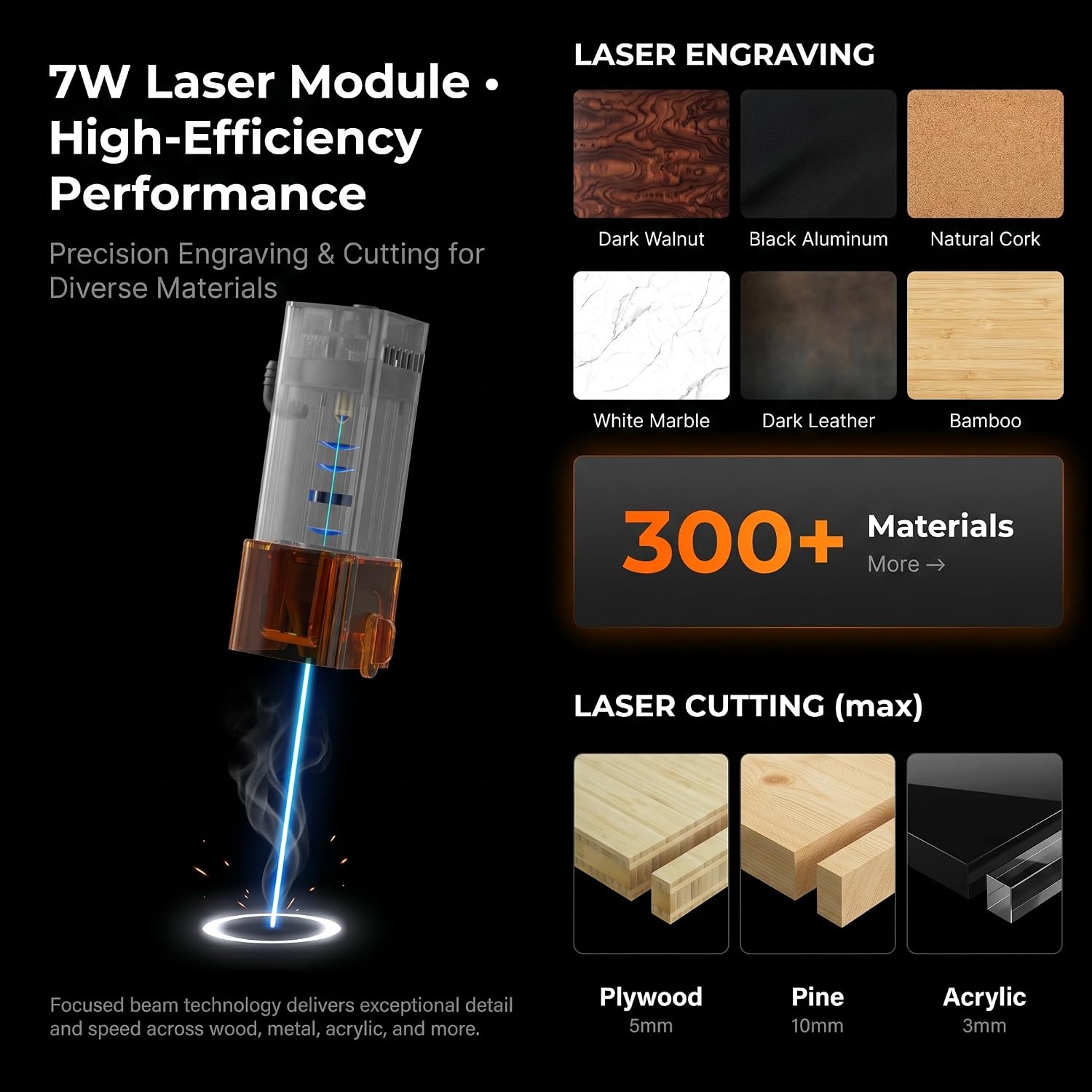 K15 Pro 7w Laser Engraving Mac - огляд і ціна Leatherwork Machine